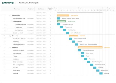 Excel Templates Timeline