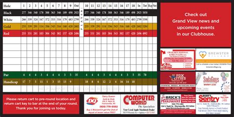 Scorecard – Grand View Golf Club