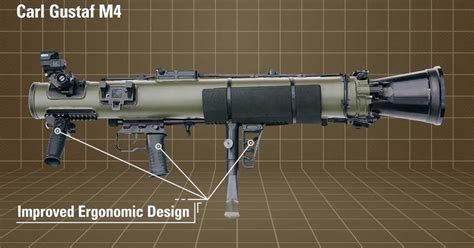 The New Carl Gustaf M4 — 9 Reasons Your Unit Could Get It