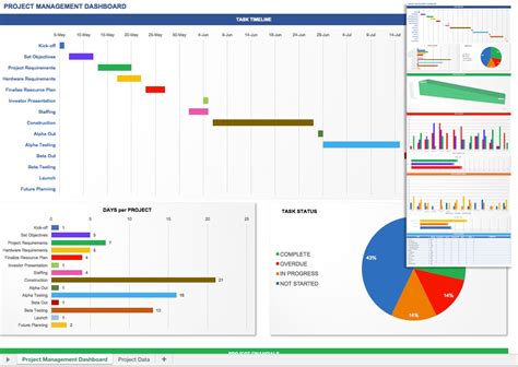 project management software — excelxo.com