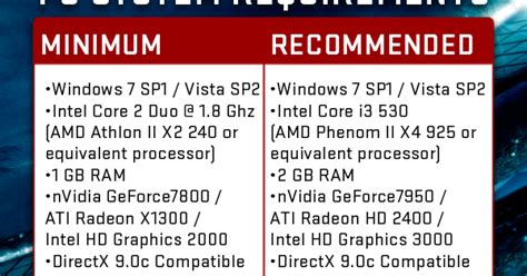 Pes pc requirements - makelana