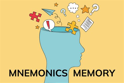 10 Mnemonics In Studies For Better Memory - Classplus Growth Blog