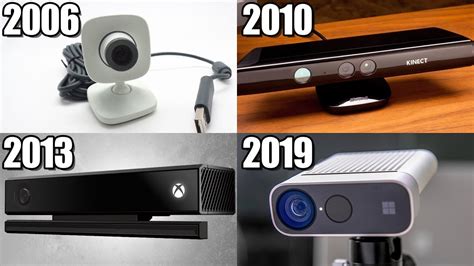 Xbox Kinect Evolution - Xbox 360, Xbox One (2006-2019) - YouTube