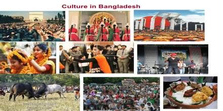 Presentation on Culture of Bangladesh - Assignment Point