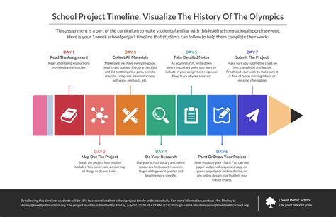 School Project Timeline Assignment Infographic Template - Venngage