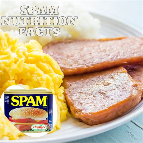 SPAM Nutrition Facts | Young Earth Sanctuary