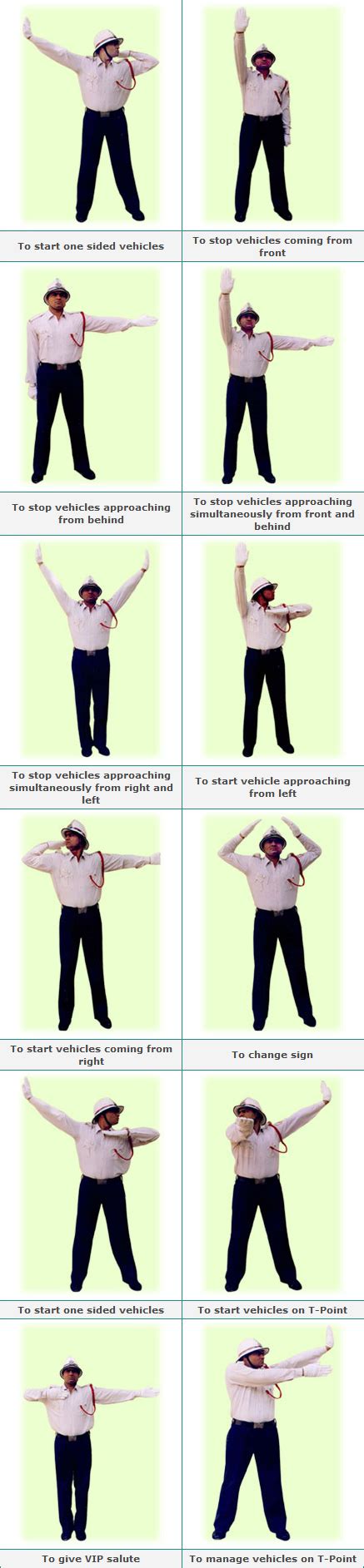 Indian Traffic Hand Signals