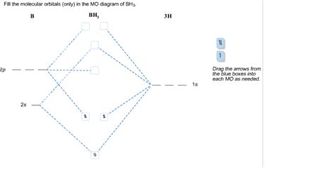 40 bh3 molecular orbital diagram - Diagram Online Source