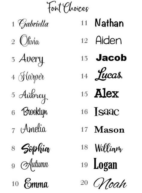 Top 191 + Tattoo lettering style names - Spcminer.com