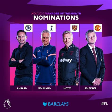 Frank Lampard nominated for Premier League Manager of the Month ...