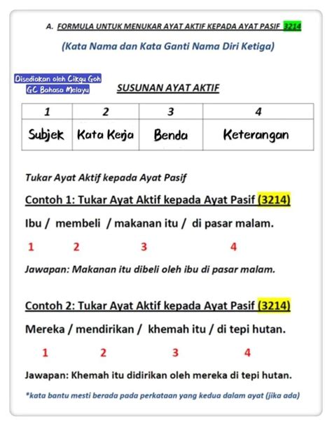 Formula Ayat Aktif Dan Ayat Pasif B Melayu Spm Cara Menukar Ayat - Riset