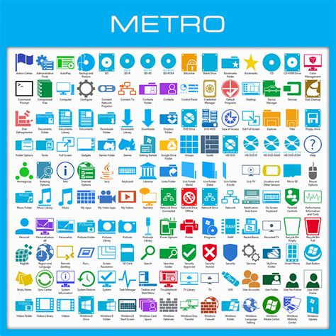 Metro Icon Pack Installer for Windows 8/8.1 by UltimateDesktops on ...