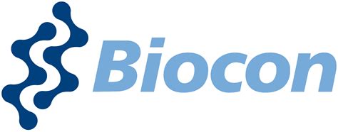 BHAVIKK SHAH's BLOG: BIOCON LTD: GROWTH IS IN IT'S DNA