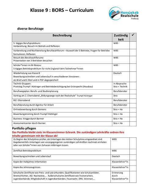 BORS-Curriculum Klasse 8-10 - Hansjakob-Realschule