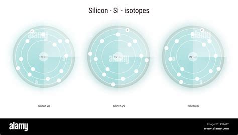 silicon chemical element isotopes atomic structure illustration backdrop Stock Photo - Alamy