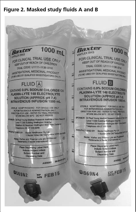 Figure 1 from A protocol for the 0.9% saline versus Plasma-Lyte 148 for intensive care fluid ...