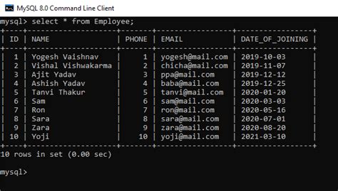 SQL Query to Display Last 5 Records from Employee Table - GeeksforGeeks