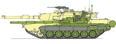 Interesting size comparison between M1 and T72 : ukraine