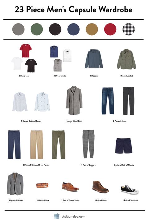 The Ultimate Capsule Wardrobe Guide for Men — The Laurie Loo | Capsule wardrobe men, Capsule ...