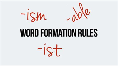 English. Word formation. Suffixes able, ism, ist - YouTube