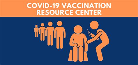 COVID-19 Vaccination Resource Center – Ulster County COVID-19 Information