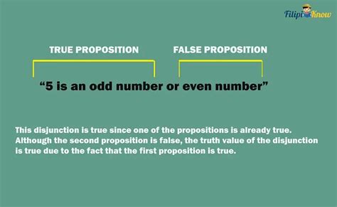 Propositional Logic Examples With Answers - FilipiKnow