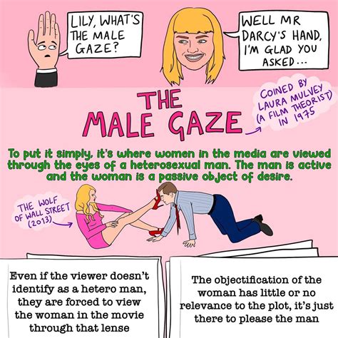 The Female Gaze - Media Chomp