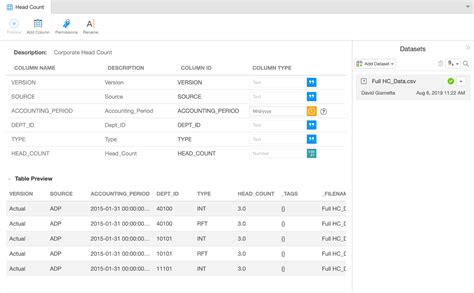 Intro to Wdata – Support Center