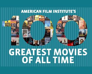 AFI Top 100 Movies | Ultimate Movie Rankings