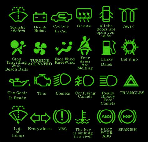 Simple Dashboard Lights / Check Engine Light Guide | Murrays Tire & Auto Service