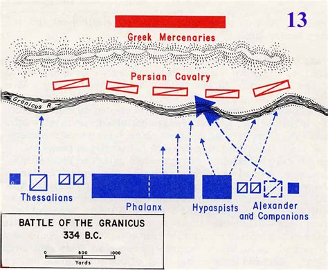 Battle Of Granicus Map