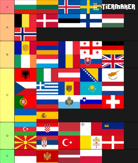 My take on the best European Flags : vexillologycirclejerk