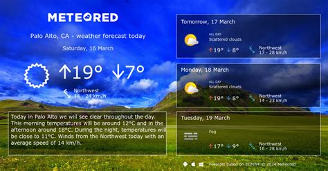 Weather Palo Alto, CA 14 days - Meteored