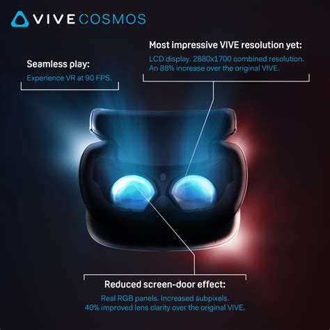 HTC Vive Cosmos claims crown for clearest consumer VR headset