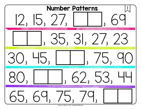 Math Tiles: Analyze Number Patterns • Teacher Thrive