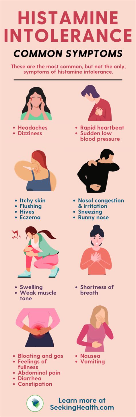 Histamine Intolerance: Everything You Need to Know