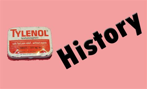 History - What Is Tylenol(acetaminophen)