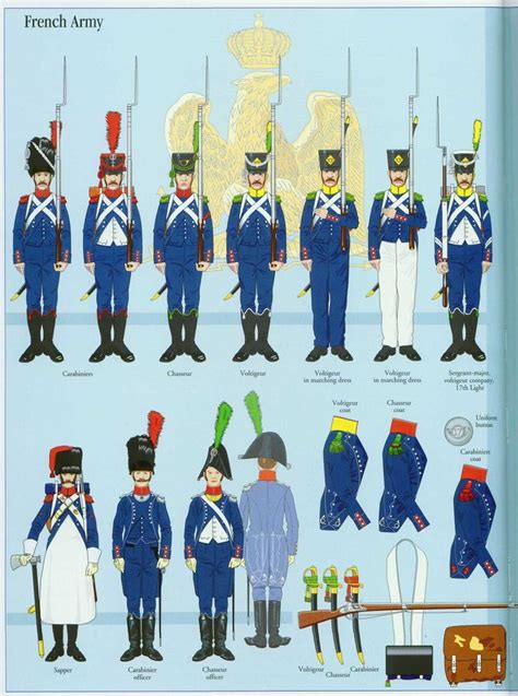 Infanterie Légère 1805-1812 | Армия, Наполеон