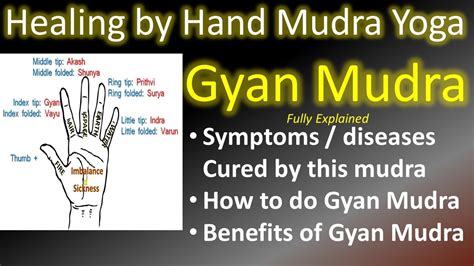 Gyan Mudra: What Is It And How Do You Use It? | Gyan Mudra: How to Do, Benefits, Effects ...