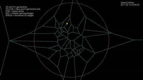 [DIAGRAM] Wiki Voronoi Diagram - MYDIAGRAM.ONLINE