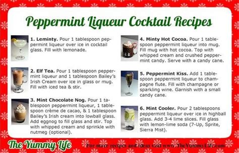 Peppermint Liqueur Cocktails