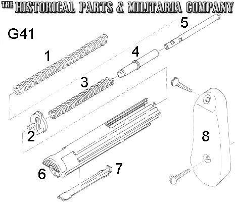 WWII German G/K43 Parts For Sale