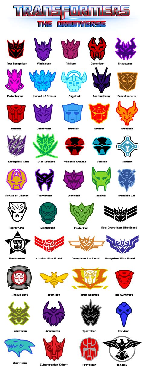 Transformers the Orionverse All Insignias by MelSpyRose on DeviantArt