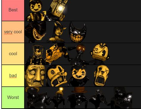 my bendy characters tier list : r/BendyAndTheInkMachine