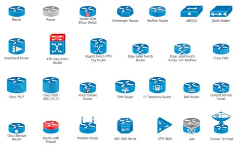 Cisco Switches and Hubs. Cisco icons, shapes, stencils and symbols