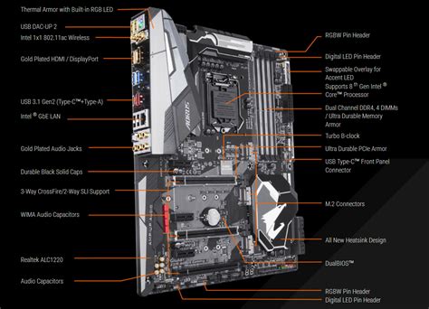 Refurbished: GIGABYTE Z370 AORUS Gaming 5 LGA 1151 (300 Series) ATX Intel Motherboard - Newegg.com