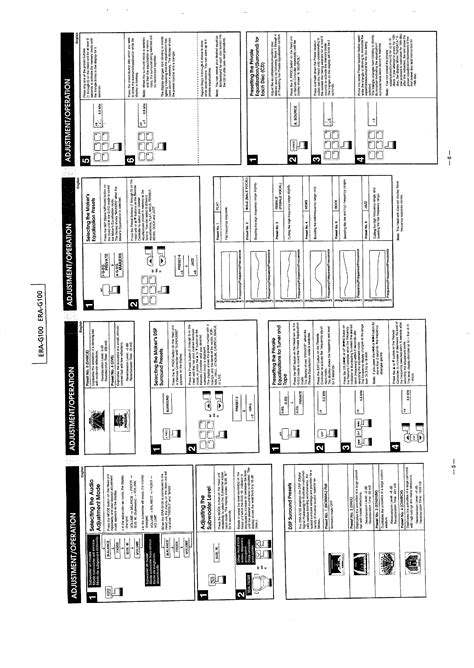 Service Manual for ALPINE ERA-G100 - Download