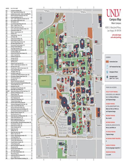 Unlv Map Main | PDF