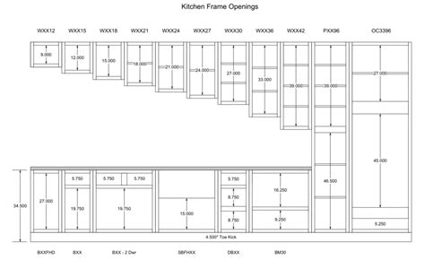 Opening Dimensions | River Run Cabinetry