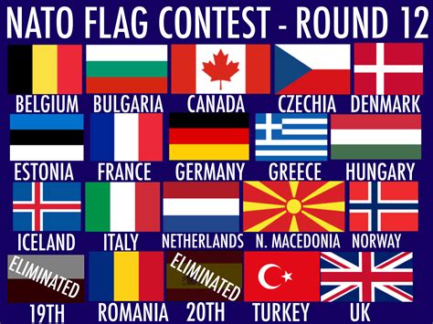 Which NATO country has the best flag? Vote for your least favorite flag ...